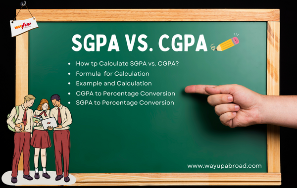 SGPA and CGPA: What It is, Difference, and How to Calculate